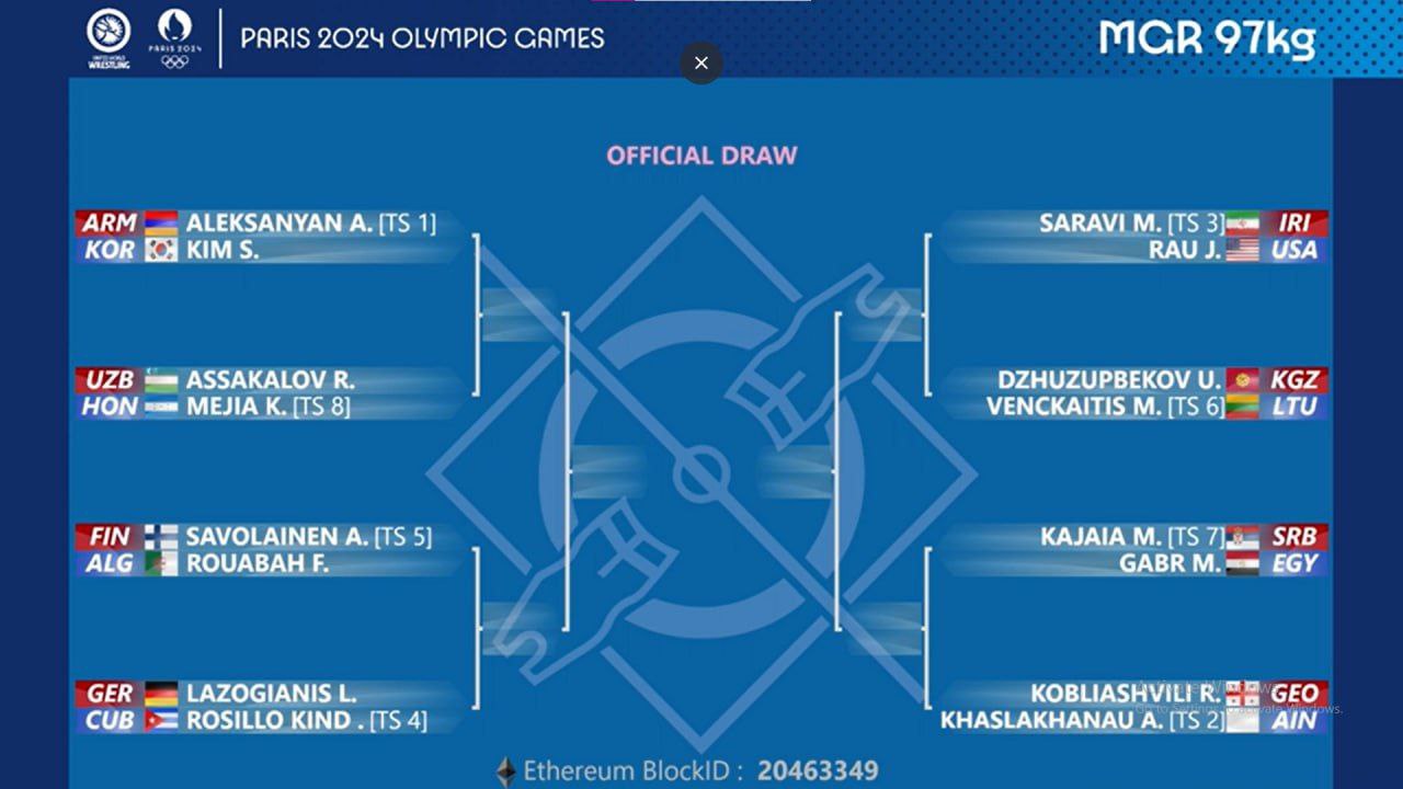 عکس از وزن ۹۷ کیلوگرم کشتی فرنگی المپیک پاریس