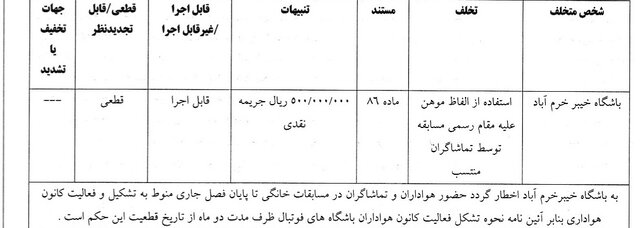 عکس از جریمه خیبر خرم آباد