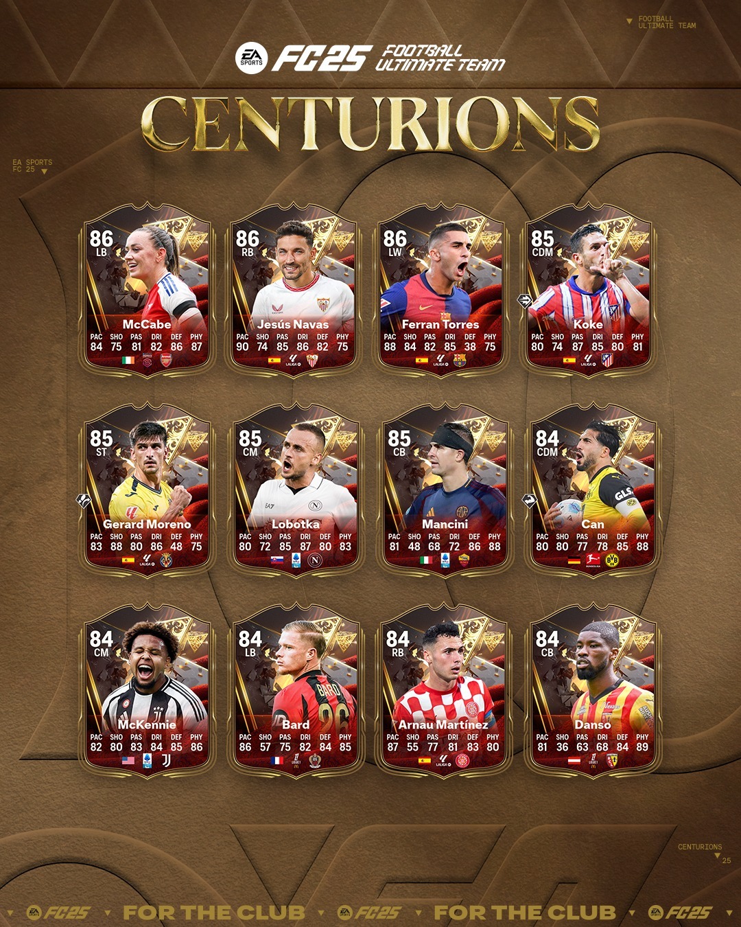 تیم اول بازیکنان معمولی Centurions در بازی FC 25